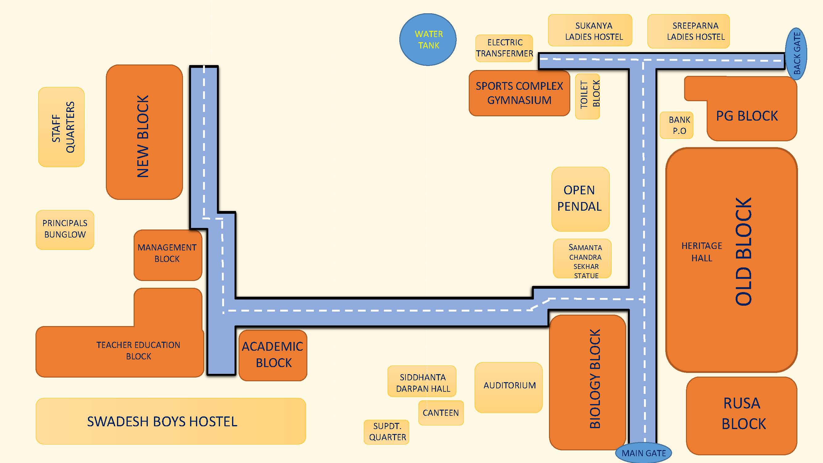 Guide Map